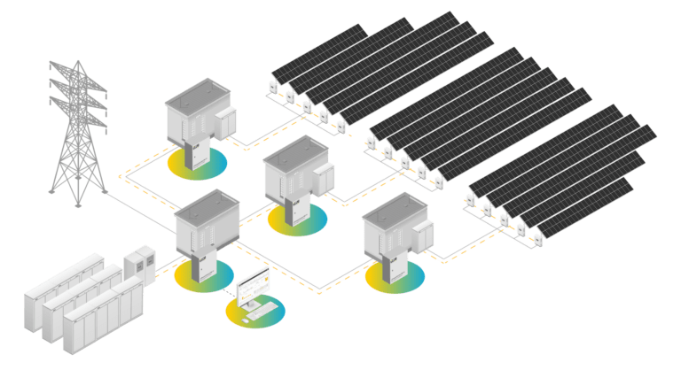 How PPC works by Elum Energy
