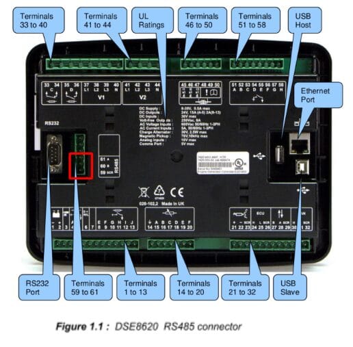 DSE74xx MKII RS485 pinout