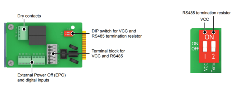 identification of pins
