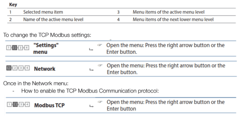 modbus 2
