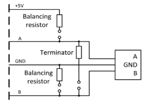 RS485 INTERNAL WIRING