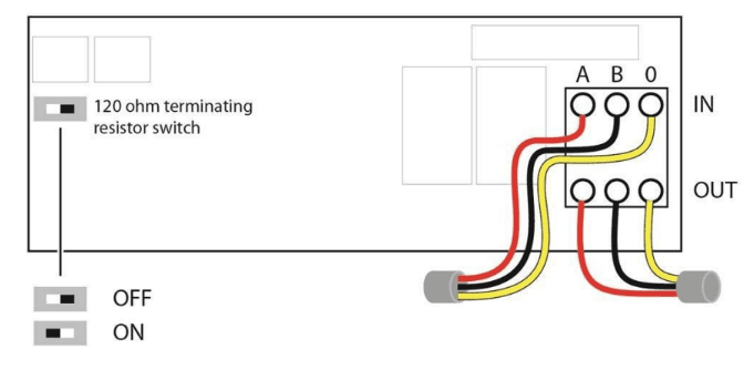 Schneider Conext CL36 - wiring